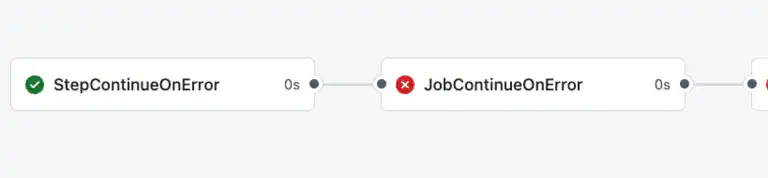 How to Handle Step and Job Errors in GitHub Actions