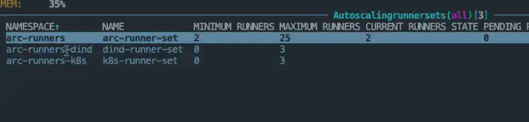 Strategies for Upgrading ARC